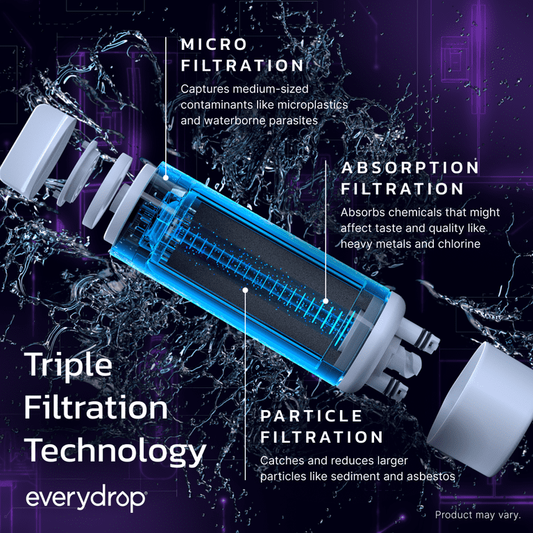 everydrop by Whirlpool Ice and Water Refrigerator Filter 1