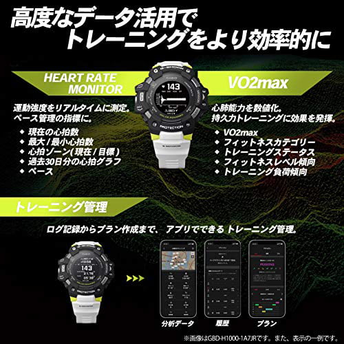 [Casio] Watches G-SHOCK G-SQUAD GBD-H1000-8JR mens gray GBD-H1000-8JR//  Heart/ Heart/ Heart