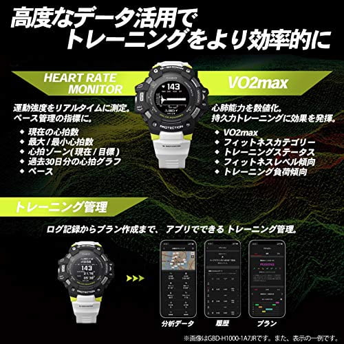 Casio] Watches G-SHOCK G-SQUAD GBD-H1000-8JR mens gray GBD-H1000