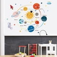 thumbnail image 5 of Etiqueta de la pared del sistema Solar de dibujos animados, calcomanías de planetas espaciales extraíbles, papel tapiz del universo, decoración artística de la pared de habitación, 5 of 5