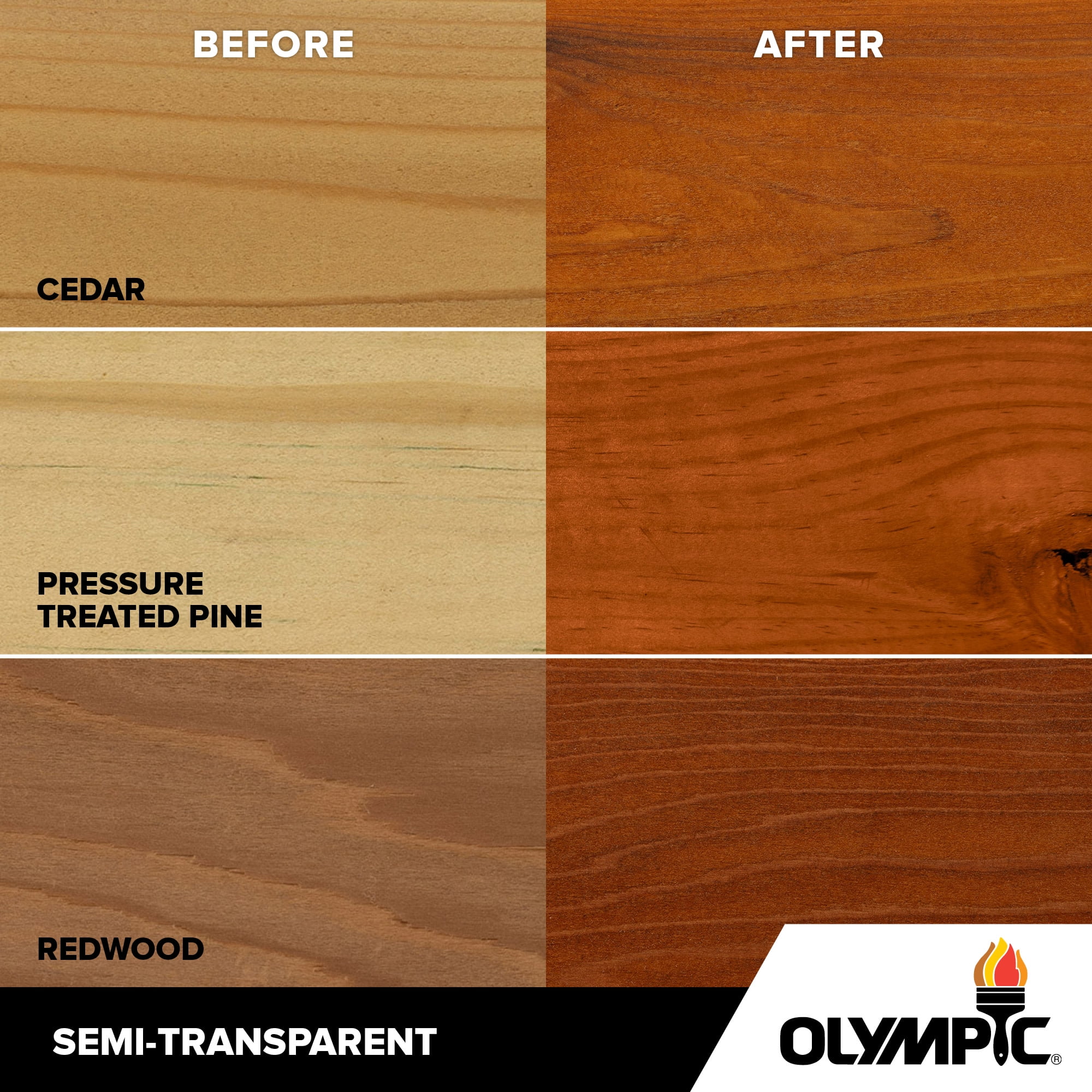 Olympic WaterGuard 1 Gallon Woodland Cedar Semi-Transparent Exterior Wood Stain and Sealer