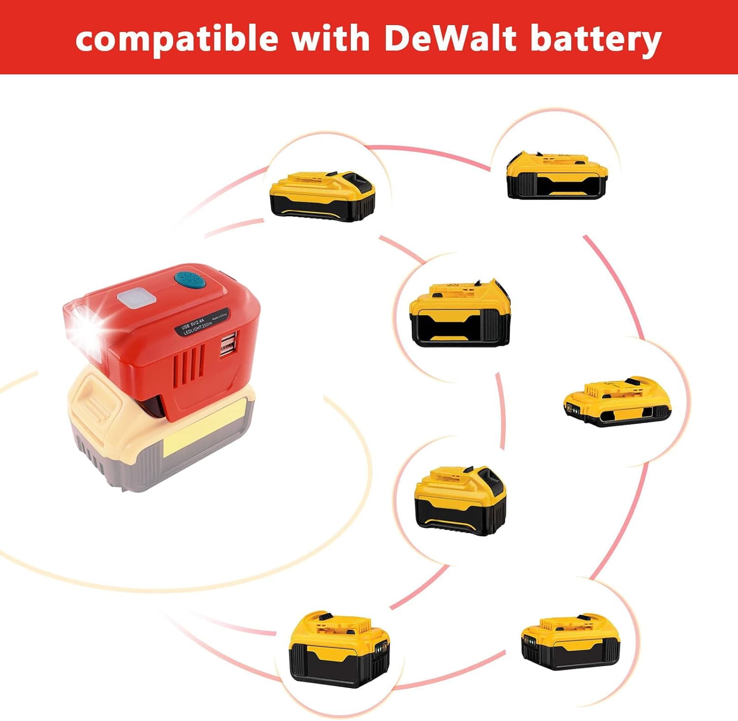 Power Inverter for DeWALT 20V Battery, 150Watt Powered Inverter Generator, with 1 AC Outlet 2 USB Ports LED Light Outdoor Generator for Road Trip, Home Emergency, Laptops, USB Charger Adapter