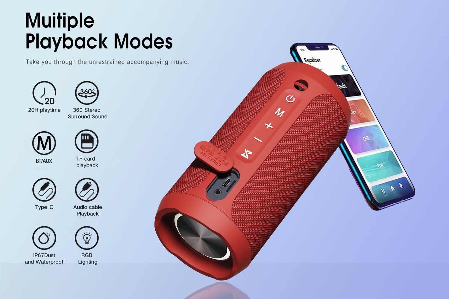 EDUPLINK Bluetooth Speakers - Portable Speaker, Waterproof, Red, M6