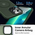 thumbnail image 4 of Entronix Magnetic Heavy Duty Case for iPhone 13 Pro, Sturdy Shockproof Matte Back Cover, Green, 4 of 7