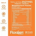 thumbnail image 3 of Florajen Digestive Enzymes with Probiotics & Prebiotics, 30ct – Gut Relief, 3 of 11