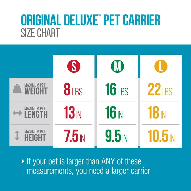 Sherpa Original Deluxe Travel Pet Carrier, Airline Approved