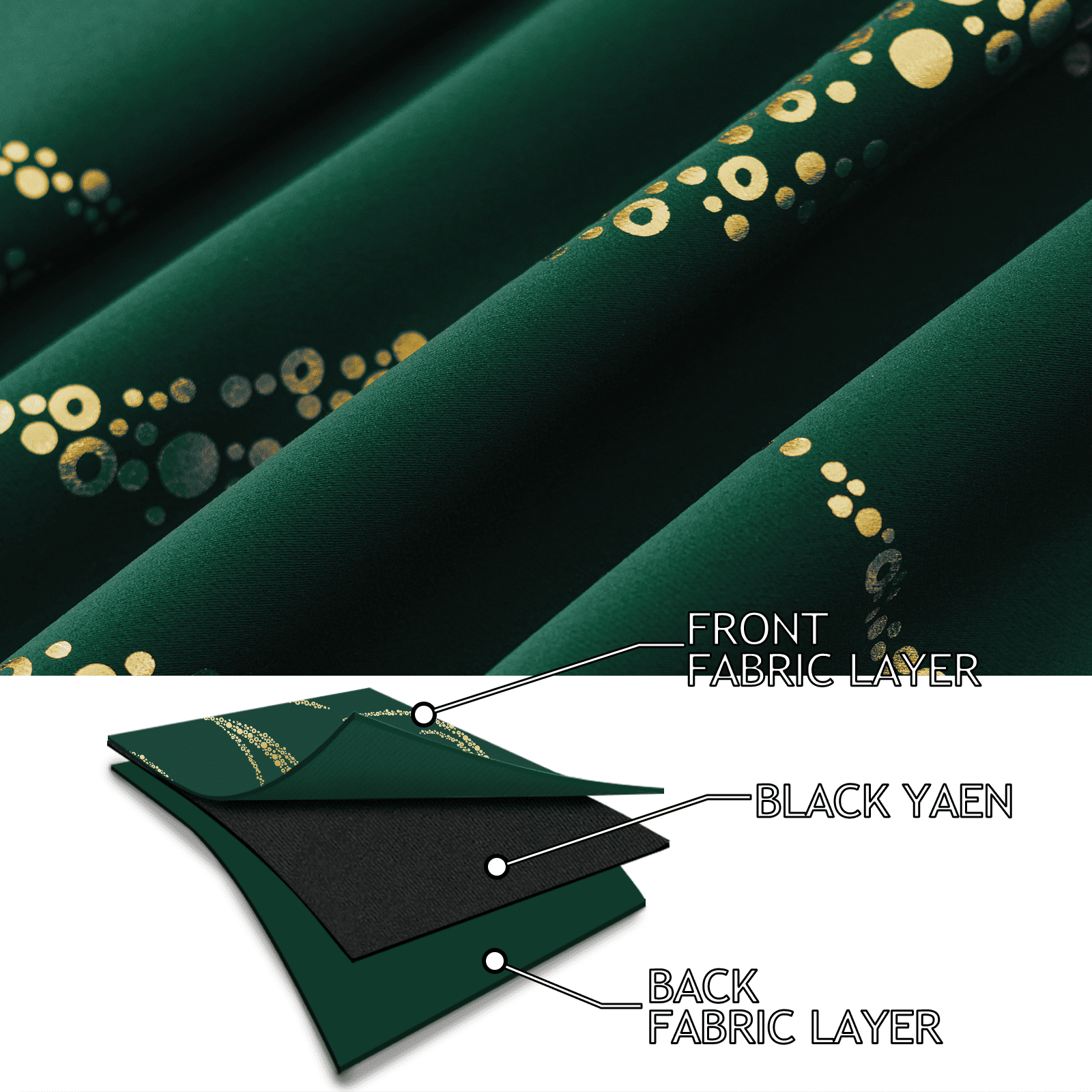 Yakamok Blackout Curtains for bedroom - Wave Line with Dots Gold Print Design Noise Reducing Thermal Insulated Ring Top Blackout Window Drapes for Livingroom (2 Panels, 52 x 84Inch, Emerald Green)