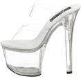 thumbnail image 7 of Pleaser Women's Sky-302 Platform Slide 8 Clear/Clear, 7 of 7
