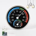 thumbnail image 2 of Wall Mounted Pointer Thermometer 2In1 Analog Temperature And Hygrometer For Room Black Shenzhuyue, 2 of 8