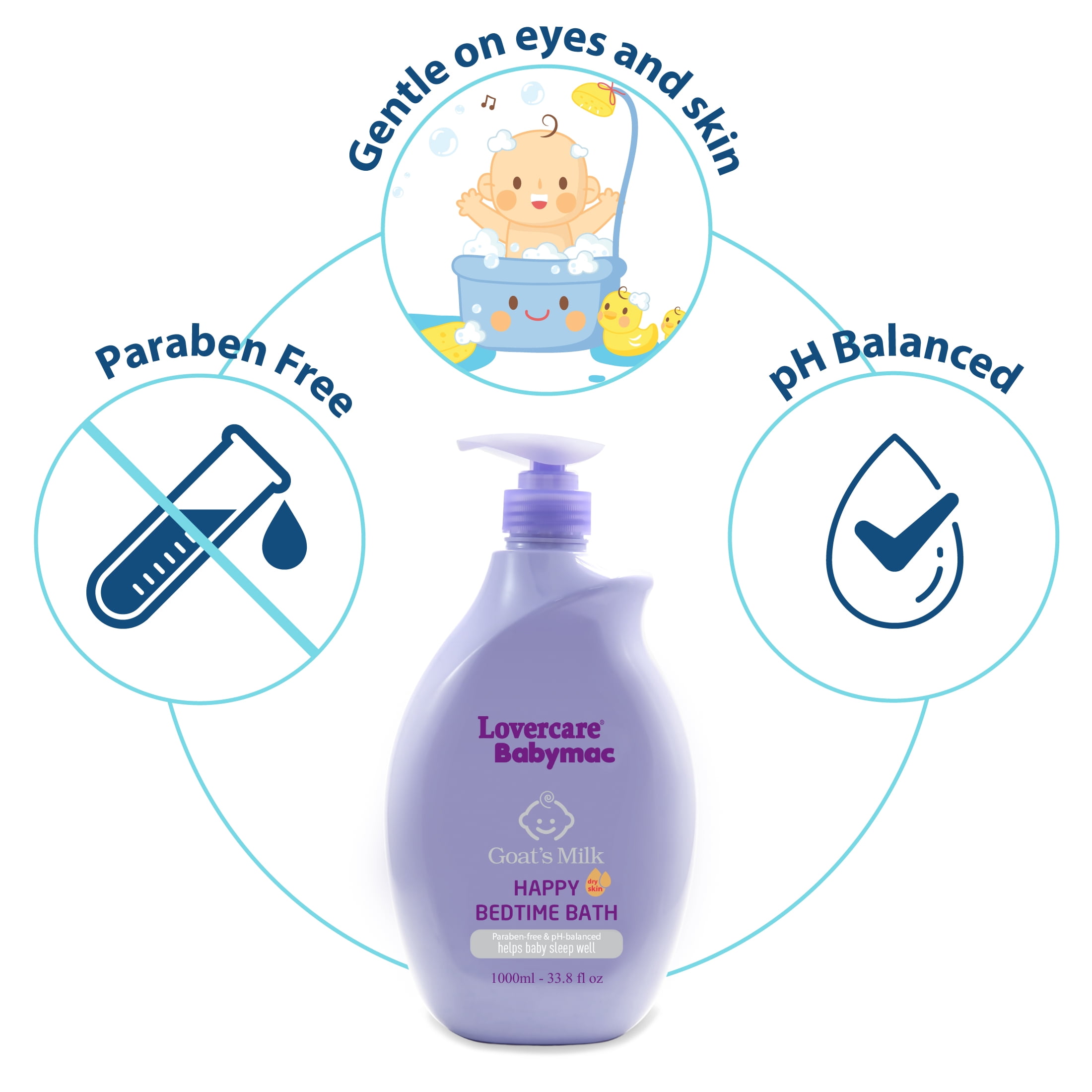 2-Pack LoverCare Babymac Goat's Milk Happy Bedtime Bath-33.8 fl oz (1000ml)