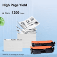 thumbnail image 7 of 94A Toner Cartridge Compatible for HP  94A CF294A 94X CF294X for  Laserjet Pro MFP M148fdw M118dw Printer (2 Black), 7 of 7