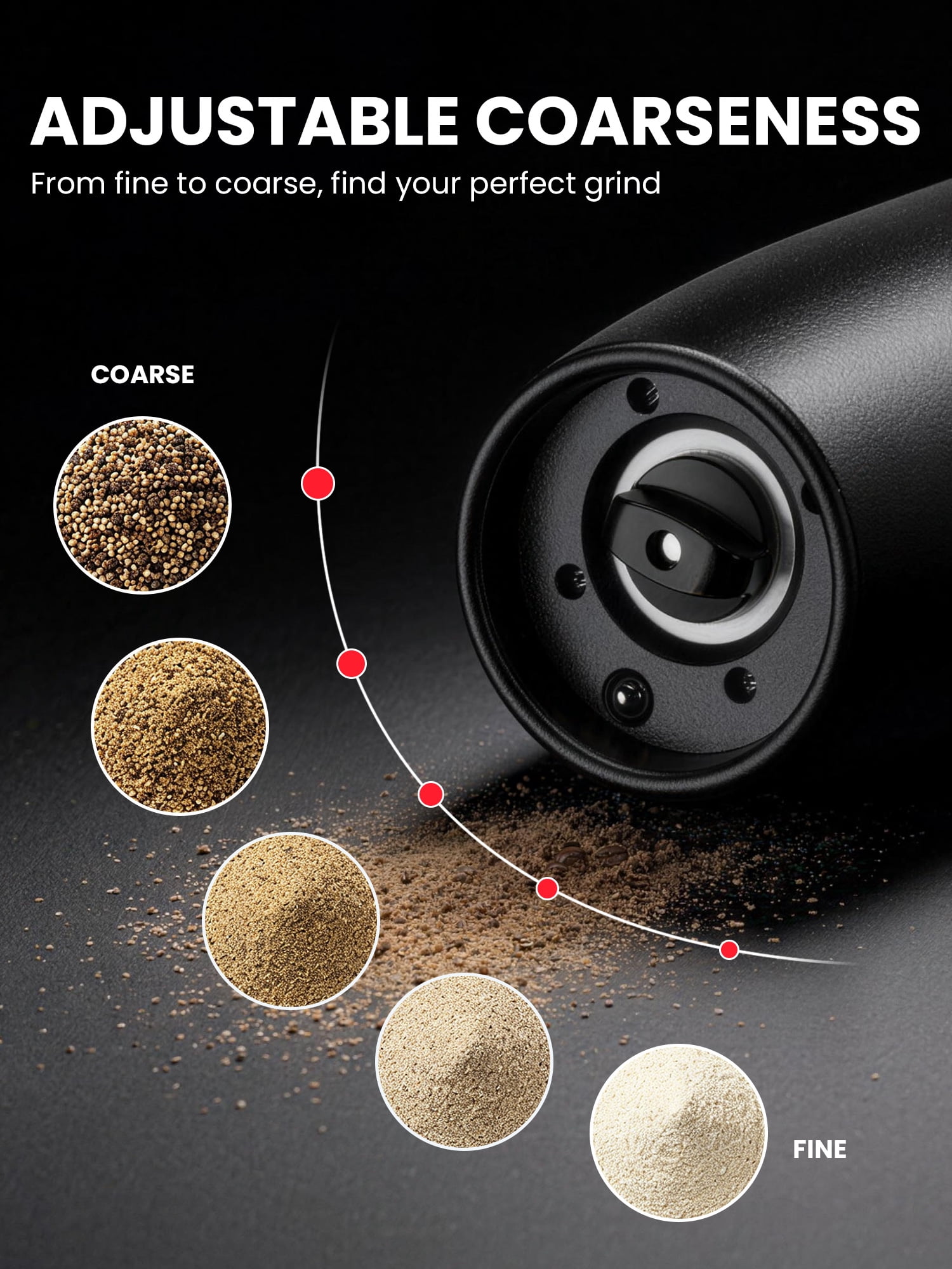 Rechargeable Electric Salt and Pepper Grinder Set, Automatic Pepper Mills with 150ml Container, External Adjustable Coarseness, White Led Light and One-Handed Operation, Black