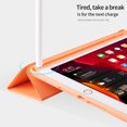 thumbnail image 4 of KenKe iPad 9.7 Inch 2018/2017 Case with Pencil Holder - Lightweight Soft TPU Back Cover and Trifold Stand with Auto, 4 of 5