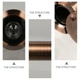 thumbnail image 4 of OULII Round Door Viewer Copper with Security Monitoring 1Set, 4 of 5