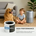 thumbnail image 5 of 3-in-1 True HEPA Replacement Filter Compatible with Core 300 Air Purifier P350 Core 300-RF, 2 Packs, 5 of 9