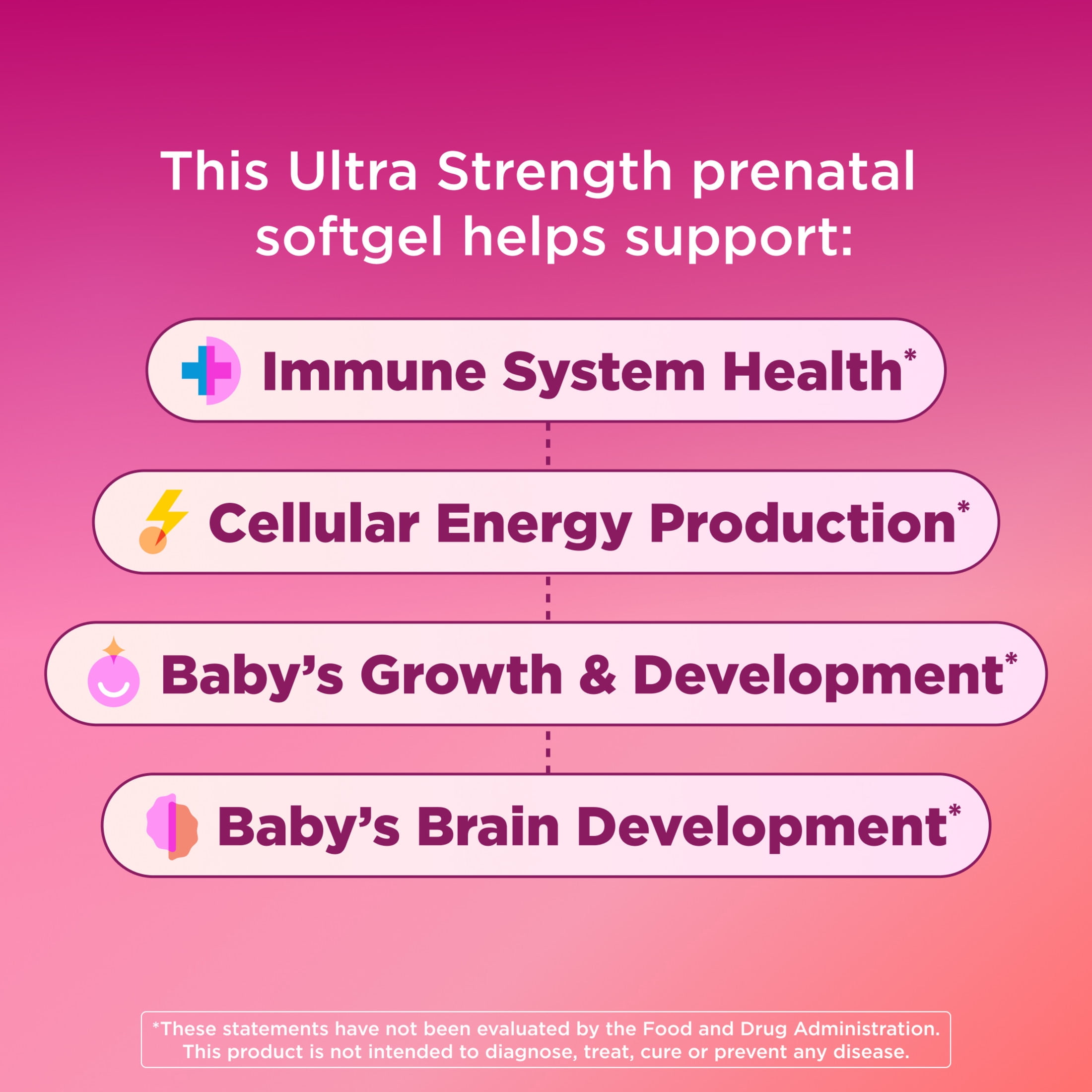 OLLY Ultra Strength Prenatal Multivitamin Softgels, Folic Acid, DHA, Iron, Vitamins B, C, D & E, 60 Count
