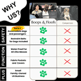 thumbnail image 3 of CONVERTIBLE Backseat Extender for Dogs, 3 of 9