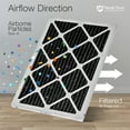 thumbnail image 5 of 20x25x1 (19_1/2x24_1/2) Pure Carbon Odor Reduction Furnace Air Filters 12 Pack, 5 of 7