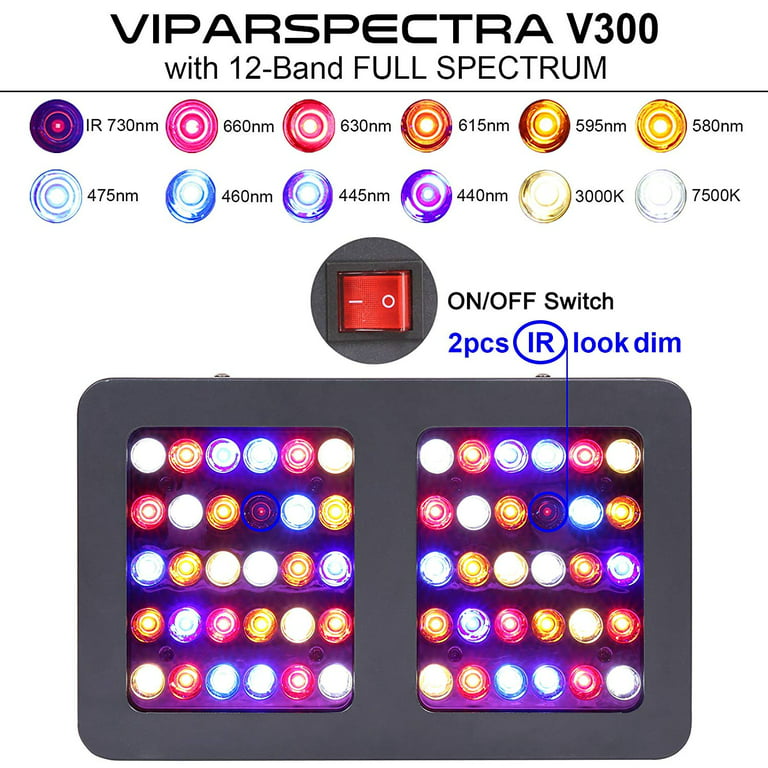 VIPARSPECTRA Reflector-Series 300W LED Grow Full Spectrum for Indoor Plants Veg and Flower - Walmart.com