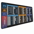 thumbnail image 4 of Large Pythons Java Coding Mouse Mats Featuring Clear Printed Shortcut for Programmers and Analysts, 4 of 9
