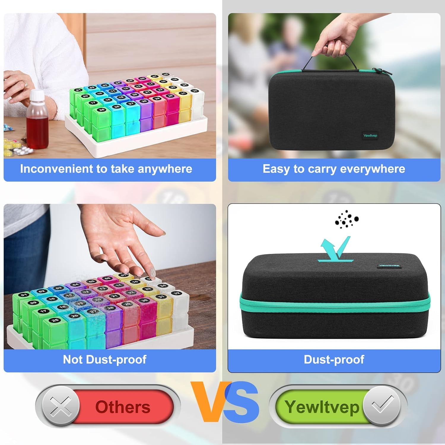Monthly Pill Organizer 3 Times a Day,32 Daily Compartments & Portable 7-Day Travel Medicine Organizing Bag with Weekly Pill Bag 3 Times a Day