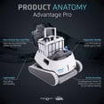 thumbnail image 4 of Dolphin Advantage Pro Wi-Fi Automatic Robotic Pool Vacuum Cleaner. 1-Hour Quick Clean. Waterline Scrubber Brush. Ideal for In-Ground Pools up to 50 FT in Length, 4 of 9