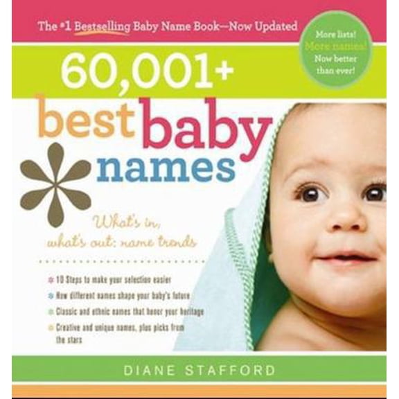 Pre-Owned 60,001+ Best Baby Names (Paperback) 140226027X 9781402260278
