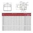 thumbnail image 3 of 4PCS SBR12LUU SBR16LUU SBR20LUU 4 Pcs / Bag Linear Support Rail SBR16 SBR20 Carriage Linear Guide Bearing Slides For CNC Router ,Long Lasting, 3 of 7