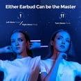 thumbnail image 3 of Binaural In-ear Bluetooth Headset Portable Bluetooth Sports Headset, 3 of 6