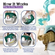 Omega Paw Premium Roll 'N Clean Self Cleaning Litter Box, Large, Green