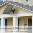 thumbnail image 3 of Solar Panel Camera , IP66 Waterproof  Solar Panel  Adjustable Mount Solar Panel with 9.8ft Charging Cable, 3 of 8
