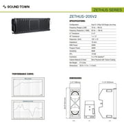Sound Town ZETHUS Series 2 X 5 Line Array Loudspeaker System with Titanium Compression Driver, Black (ZETHUS-205V2)