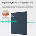 thumbnail image 2 of Paneles acústicos Amantech High Density Sound, 30 x 30 x 1 cm, paquete de 12, 2 of 7