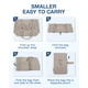 thumbnail image 2 of Bolsa de mano BAGSMART para mujer plegable con bolsa de almacenamiento para viajes y trabajo, 2 of 5