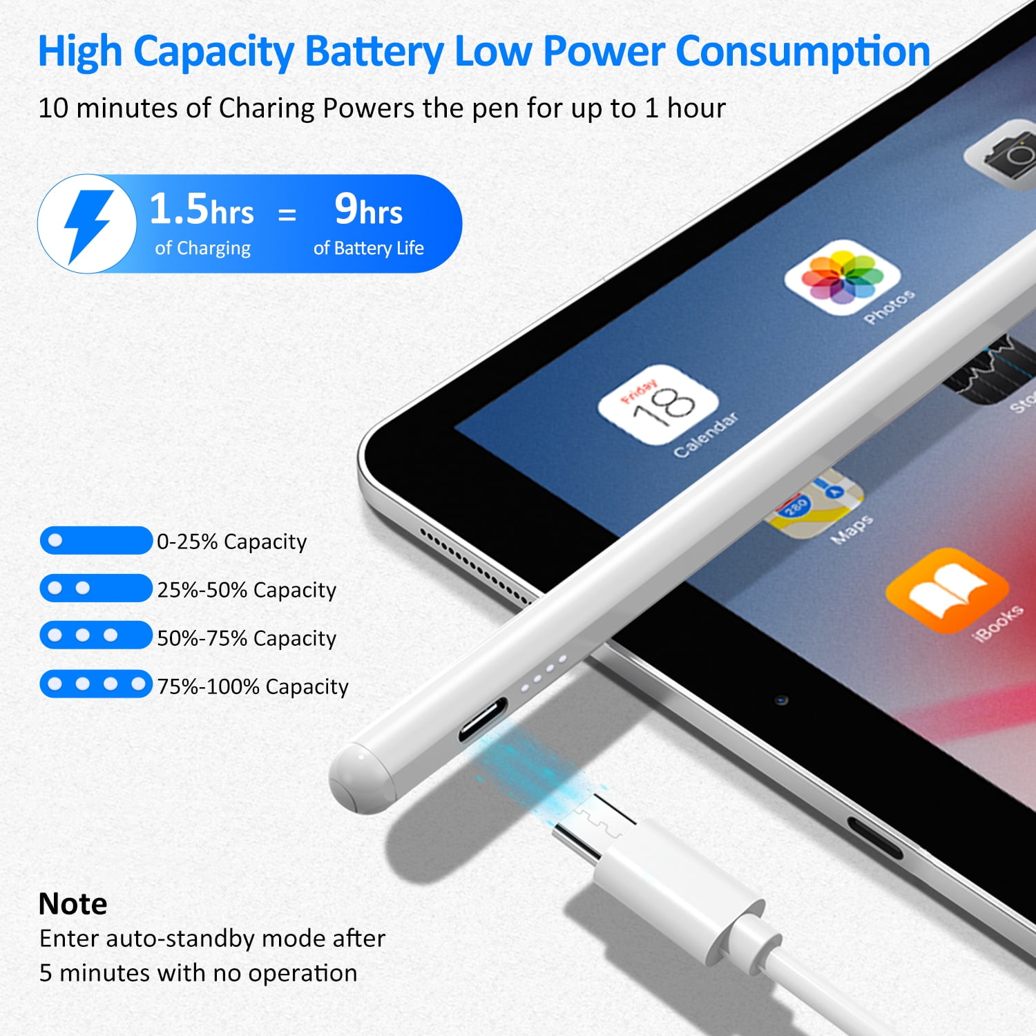 Stylus Pen for Apple iPad (2018 to 2022), Palm Rejection,Adsorption for iPad Pro (11/12.9 in), iPad 6/7/8/9 /10 ,iPad Mini 5/6 ,iPad Air 3rd/4th ,ipad Pen with Switch Button