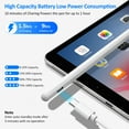 thumbnail image 6 of Stylus Pen for Apple iPad (2018 to 2022), Palm Rejection,Adsorption for iPad Pro (11/12.9 in), iPad 6/7/8/9 /10 ,iPad Mini 5/6 ,iPad Air 3rd/4th ,ipad Pen with Switch Button, 6 of 8