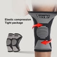 thumbnail image 3 of 1Pc Knitted Sports Knee Pads for Women Men Elastic & Breathable Compression Knee Sleeve for Pain Relief Tendonitis Arthritis Workout Knee Protector for Basketball Running Yoga Dancing, 3 of 7