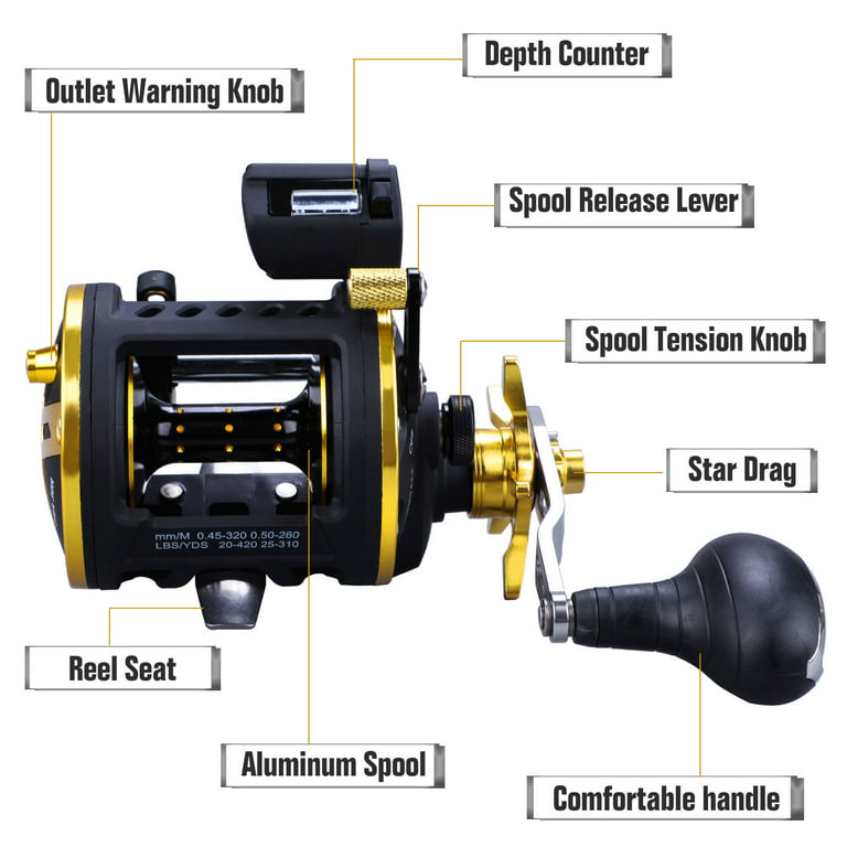 Sougayilang Line Counter Fishing Reel Conventional Level Wind Trolling Reel  6+1BB