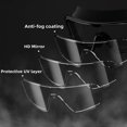 thumbnail image 5 of Swimming Mask for Adult Men Women, Wide View Beach Swim Goggles & Mask, Anti Fog 180° Clear No Leaking, 5 of 5