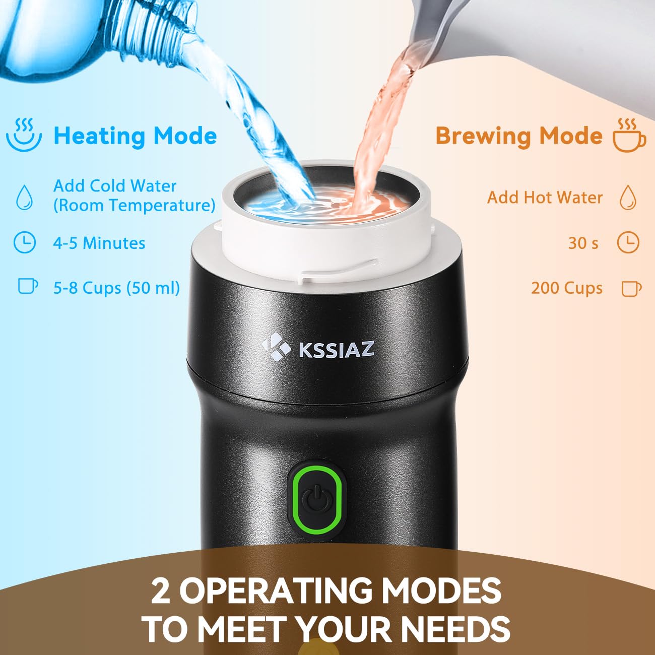 Portable Espresso Machines, Electric Espresso Maker with Self-Heating, 20 Bar Mini Coffee Maker With NS Capsule Ground Coffee for Camping Travel Office, USB-C Car Charger, Blcak