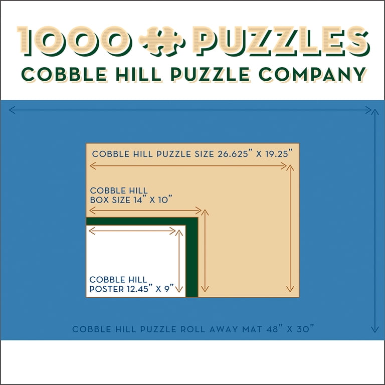 Cobble Hill 1000 Piece Puzzle: Common Loons - Reference Poster Included High Quality Jigsaw Earth Friendly Materials 382847231548882982
