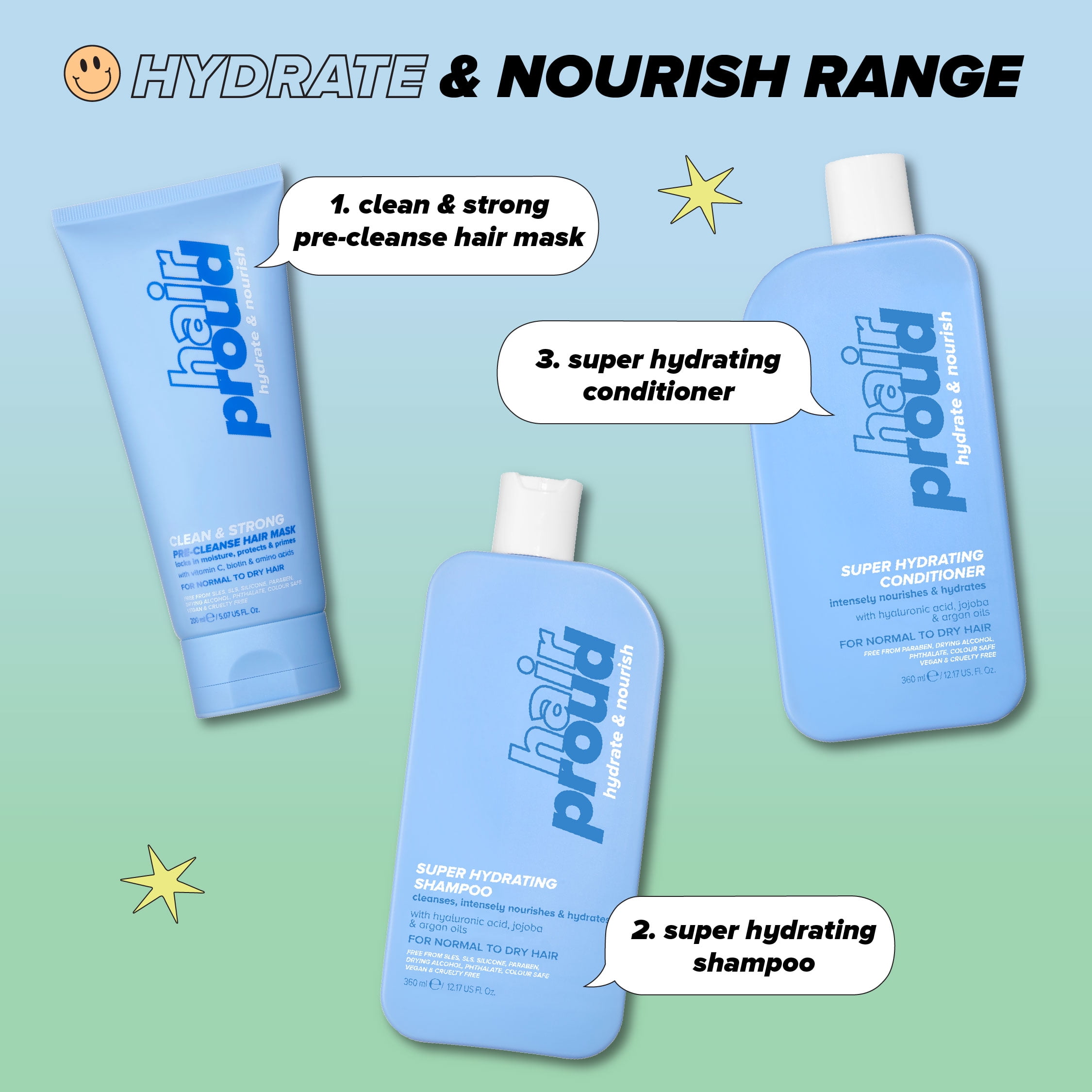 Hair Proud Super Hydrating Shampoo with Hyaluronic Acid, Argan and Jojoba Oil for all Hair Types, 12 fl oz