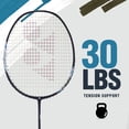 thumbnail image 2 of Badminton Racket,, 2 of 5