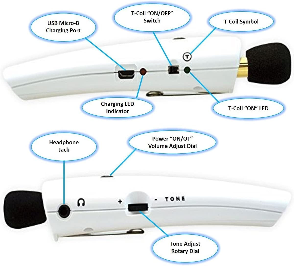 Pocketalker Ultra 2.0 - with year supply of batteries