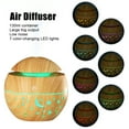 thumbnail image 4 of LED Light Household Air Diffuser Mist, Humidifier, For Bedroom Hotel Office Living Room, 4 of 8
