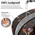 thumbnail image 5 of Lunch Bag Women,Lunch Box for Women Adult Men,Small Leakproof Mushroom Lunch Tote Beach Picnic Cooler Tote Bag for Work Office Picnic, 5 of 7
