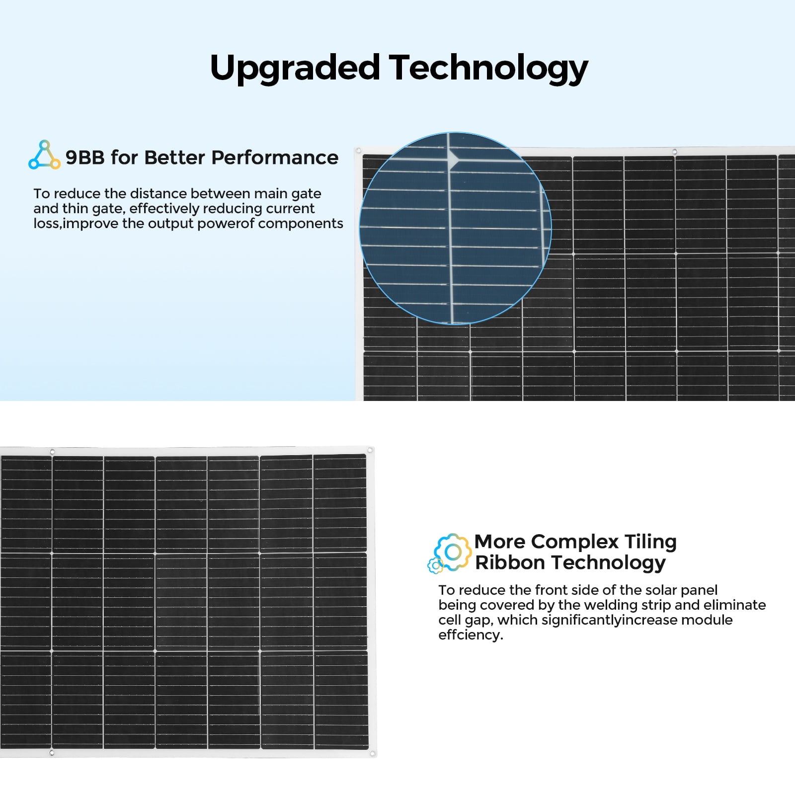 100 Watt monocrystalline solar panel, flexible and bendable photovoltaic module, solar off-grid charger for boats, caravans, vans, automobiles and other uneven surfaces