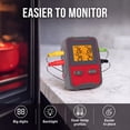 thumbnail image 6 of Wireless Meat Thermometer, 500FT Digital Cooking Thermometer with 4 Color-Coded Probes, Backlit LCD & Alarm for Smoking, BBQ, Oven, Kitchen, 6 of 7