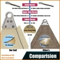thumbnail image 3 of Amgo 22' x 23' x 31.83' green Triangle Super Ring Sun Shade Sail Order To Make UPF50+ AGSRT Canopy Awning Shades for Patio, 98% UV Blockage, Commercial Standard Heavy Duty - 260 GSM (We Customize), 3 of 9
