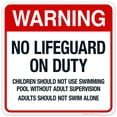thumbnail image 1 of No Lifeguard On Duty Sign, Pool Sign, (SI-6611), 1 of 1
